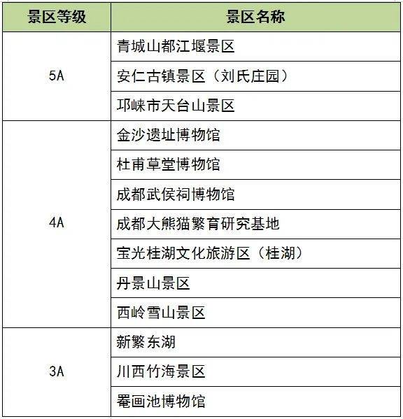 世运票证惠, 还有多重福