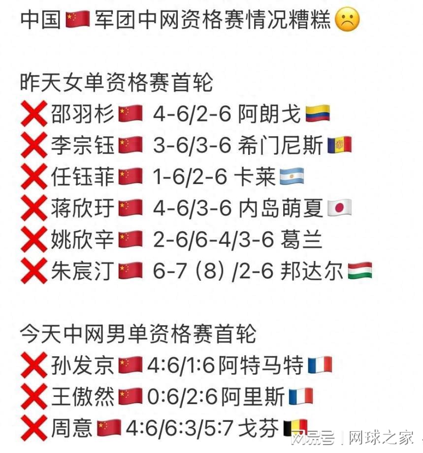 就问你意不, img, 不太好对付